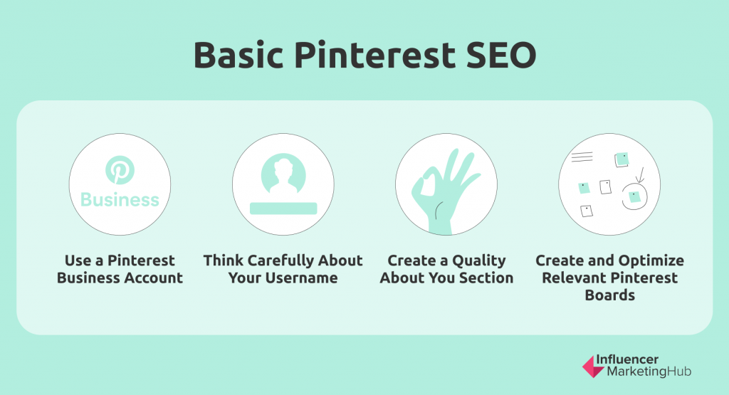 SEO básico do Pinterest