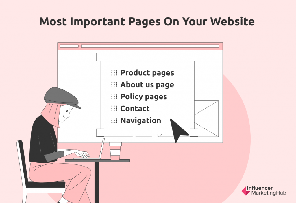 Most Important Pages on Your Website