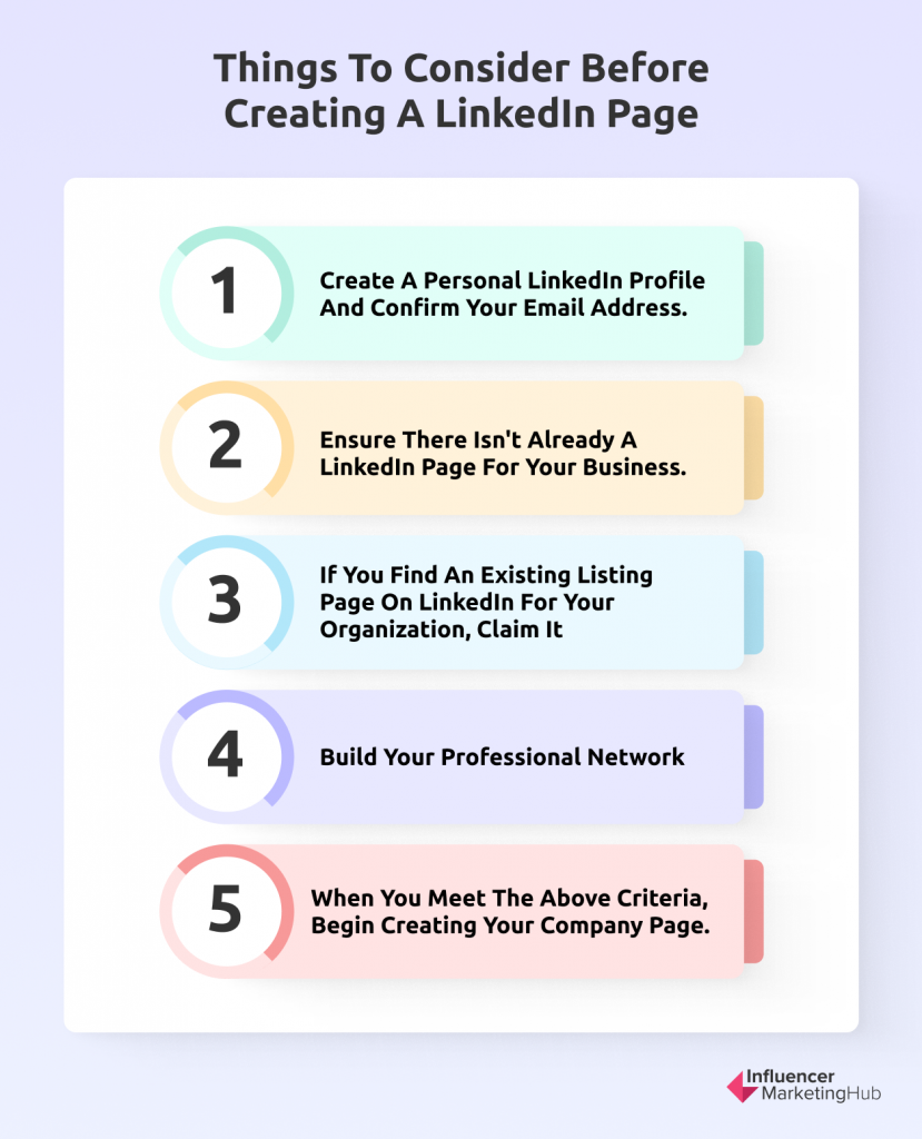 How to Conduct a LinkedIn Audit in 4 Easy Steps