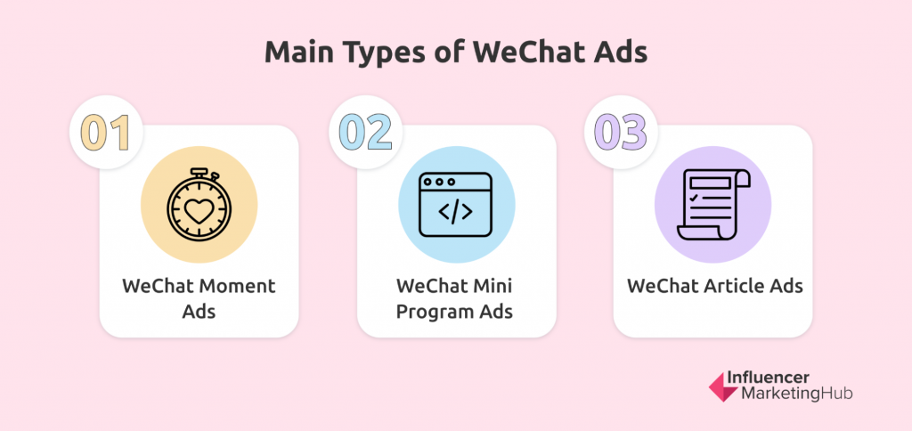 Main types of WeChat ads