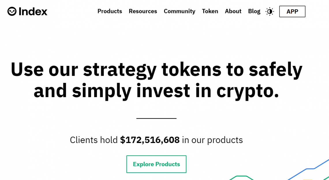 crypto asset management companies