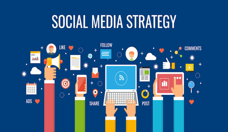 Fresh Content Society social media strategy 
