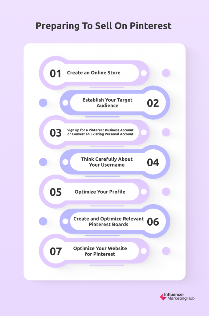 How To Sell On Pinterest: 2023 Guide