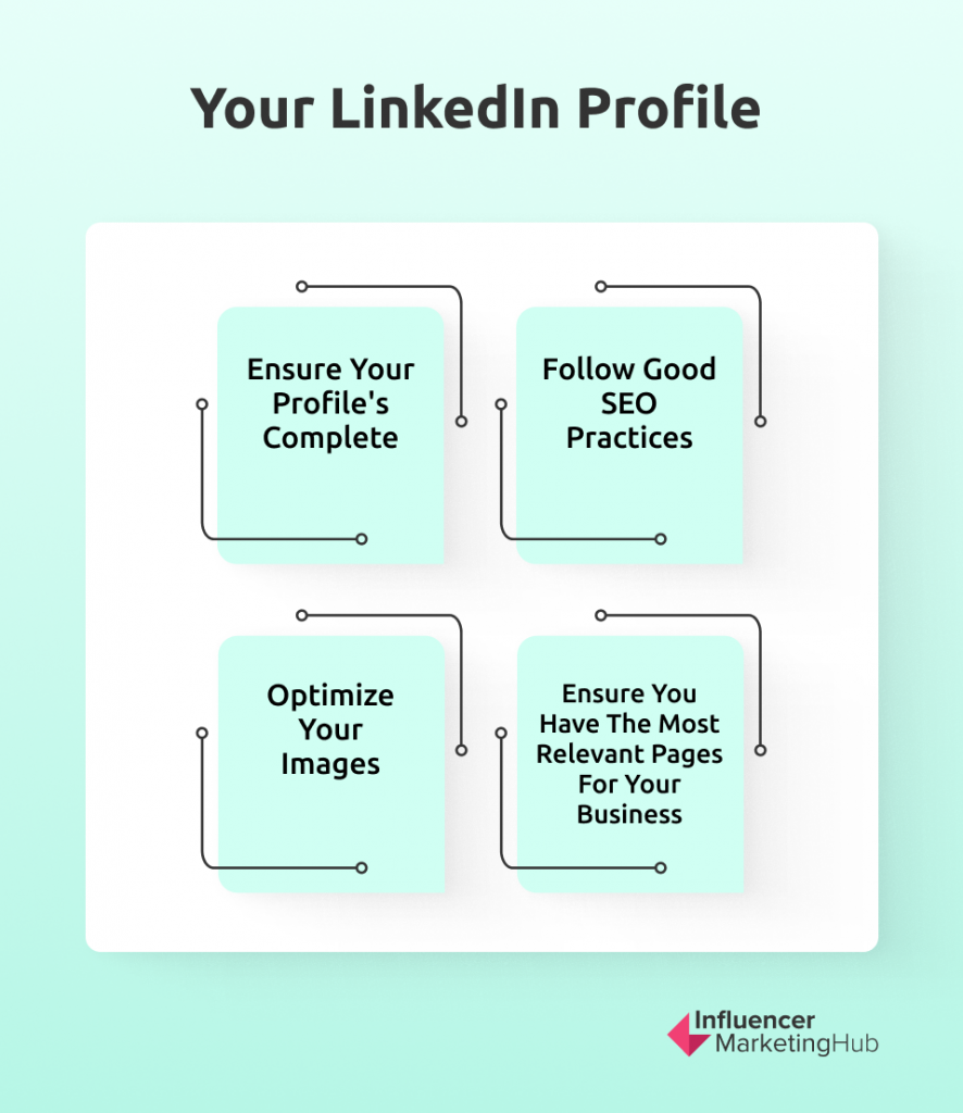 Your LinkedIn profile