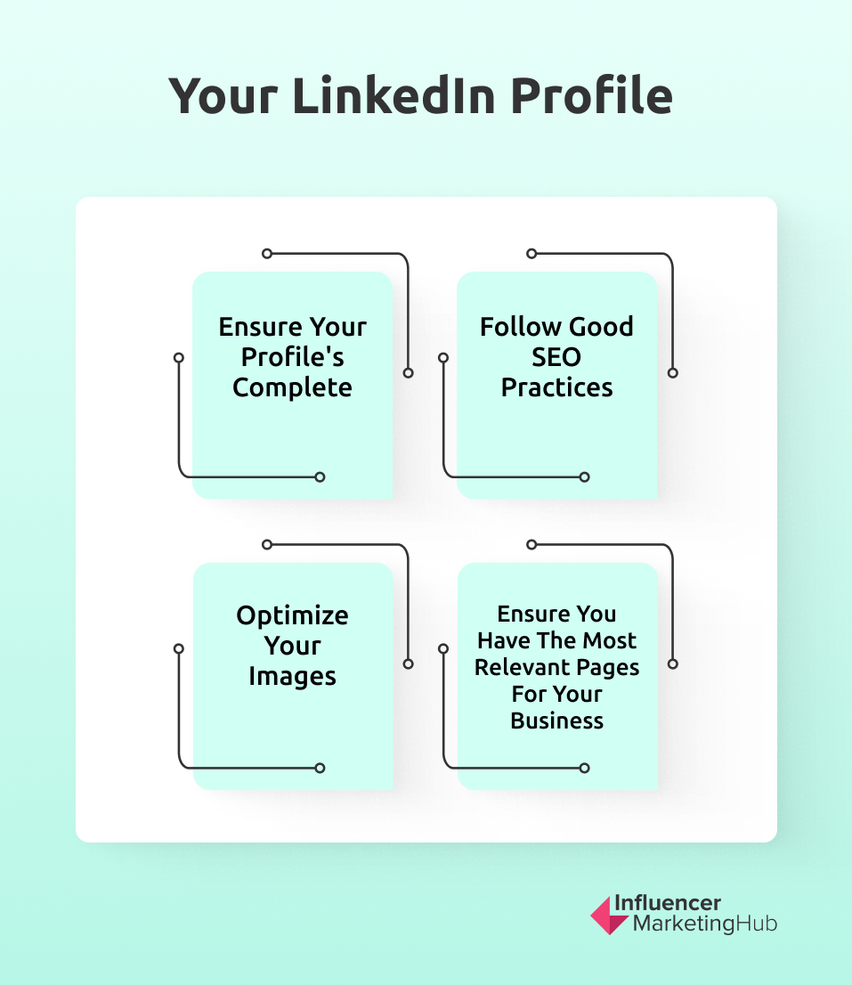 How To Conduct A LinkedIn Audit In 4 Easy Steps