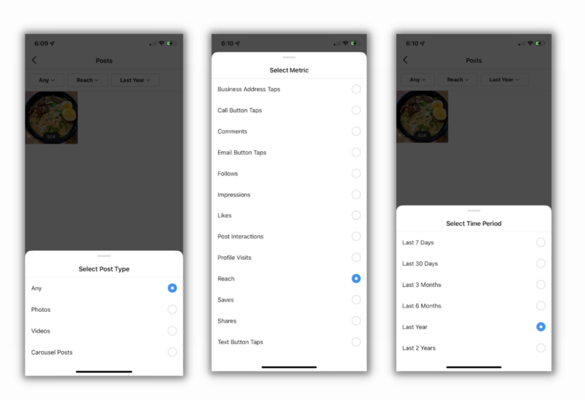 The Ultimate Guide to Instagram Analytics For Marketers
