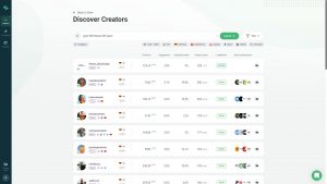 Influencer Creator Community