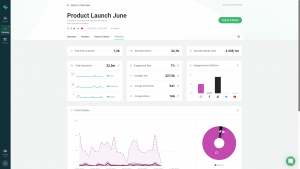 influencer marketing platform product launch