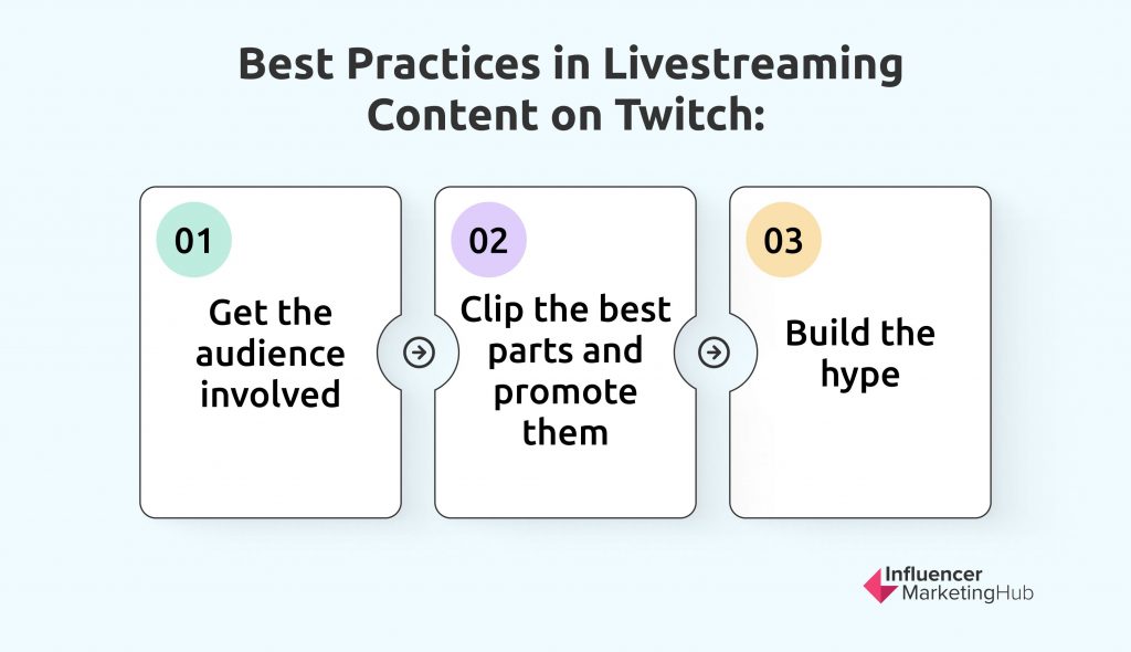 best practices in livestreamed content on Twitch 