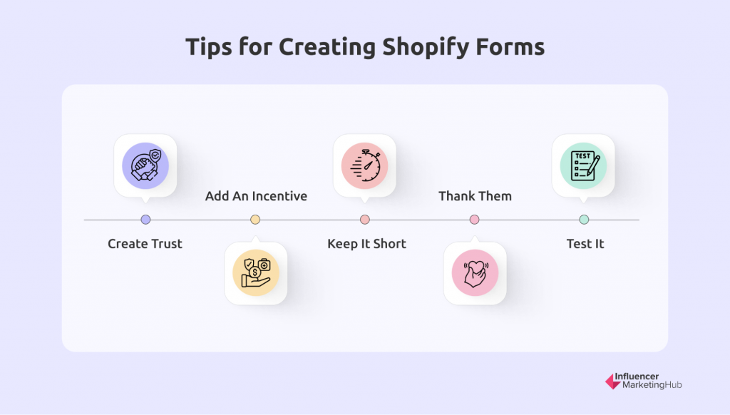 Shopify Forms - Shopify Forms: Capture customer info to grow your list