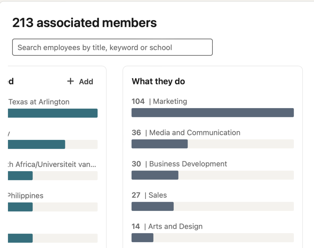 Thrive Agency members