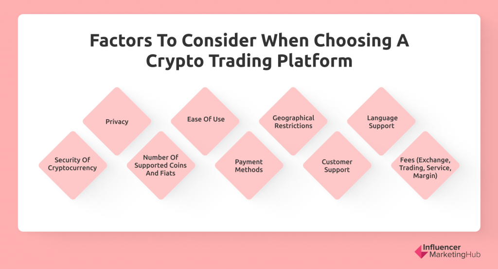 Factors to Consider When Choosing a Crypto Trading Platform