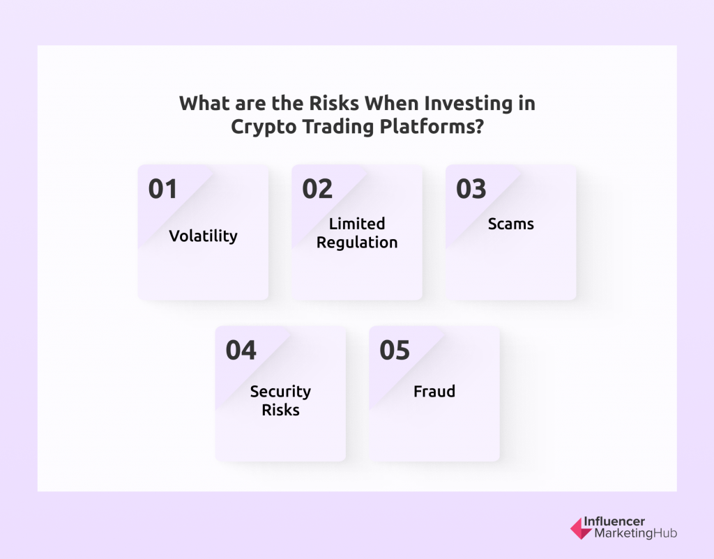 What are the Risks When Investing in Crypto Trading Platforms?