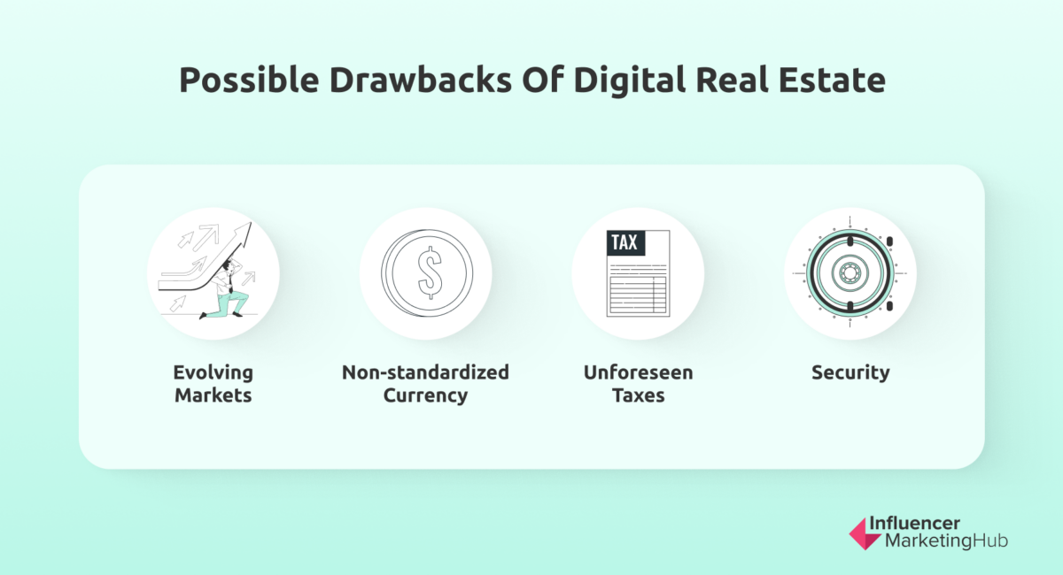 What Is Digital Real Estate Investing?