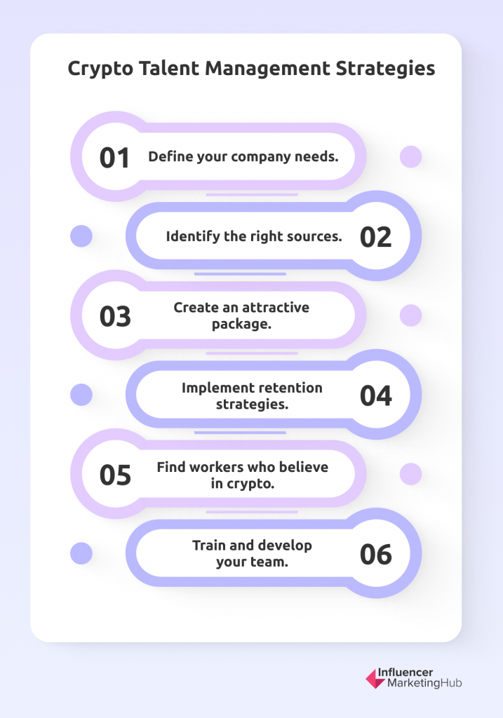 Crypto Talent Management Strategies