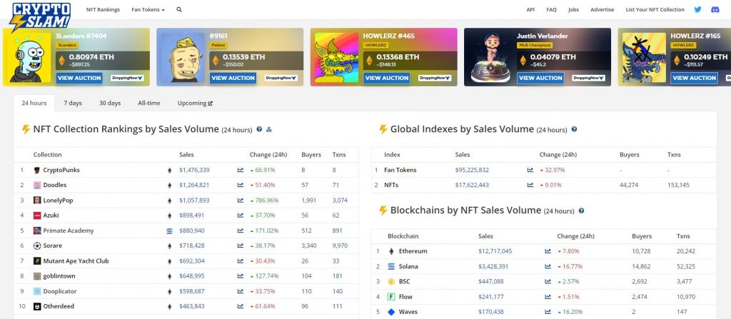 CryptoSlam data aggregator NFT