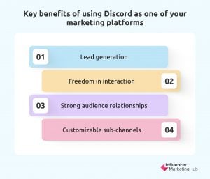 Discord Marketing Platform