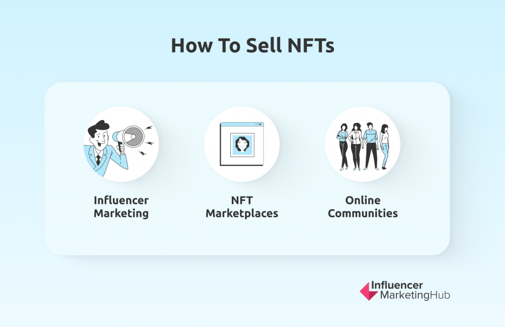 how to sell NFTs