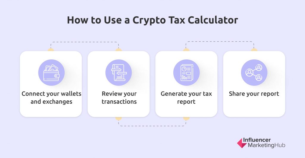 How to Use a Crypto Tax Calculator