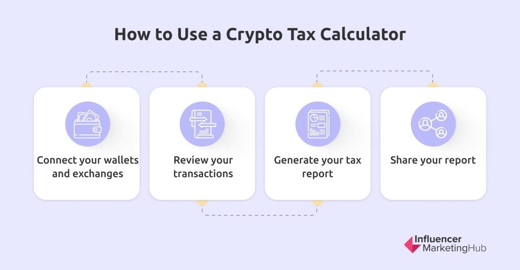 crypto tax tools