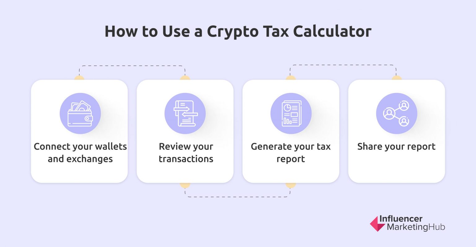crypto coin tax calculator