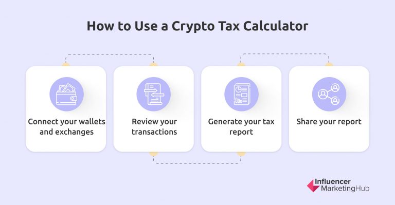 how to calculate taxes on cryptocurrency