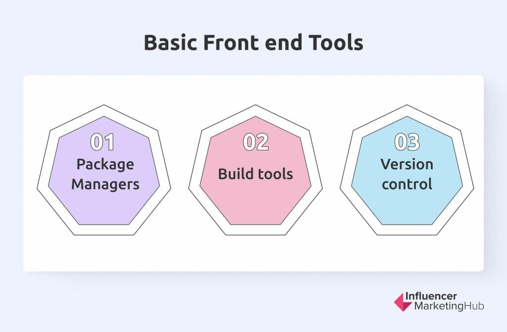 Basic Front end Tools