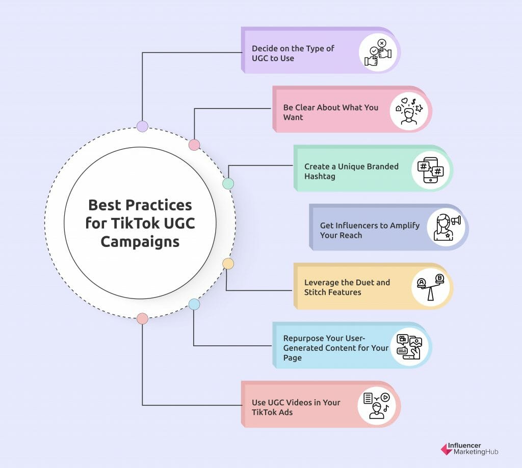 TikTok UGC Campaigns best practices