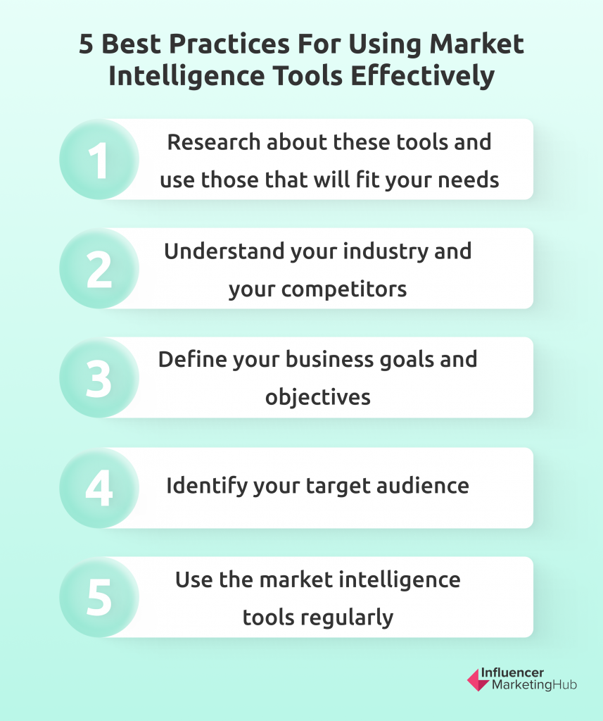 market intelligence tools