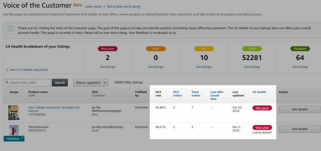 Customer Experience Health