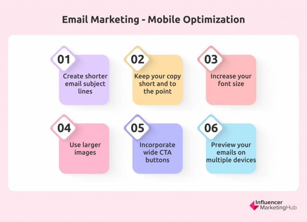 Mobile optimization in email marketing