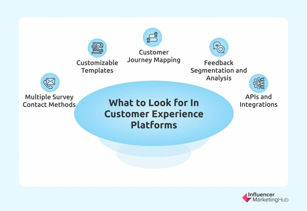  customer experience platforms features