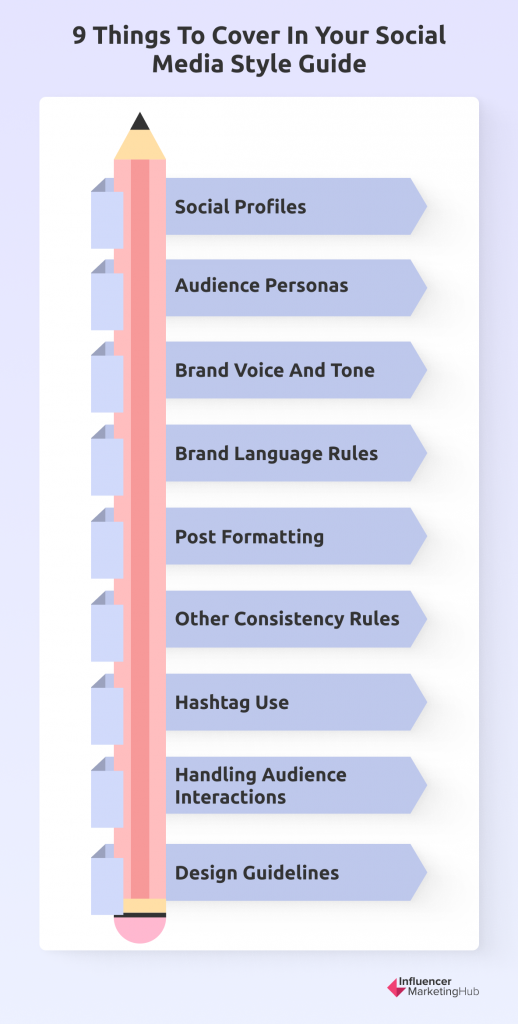 9 things to cover in your social media style guide