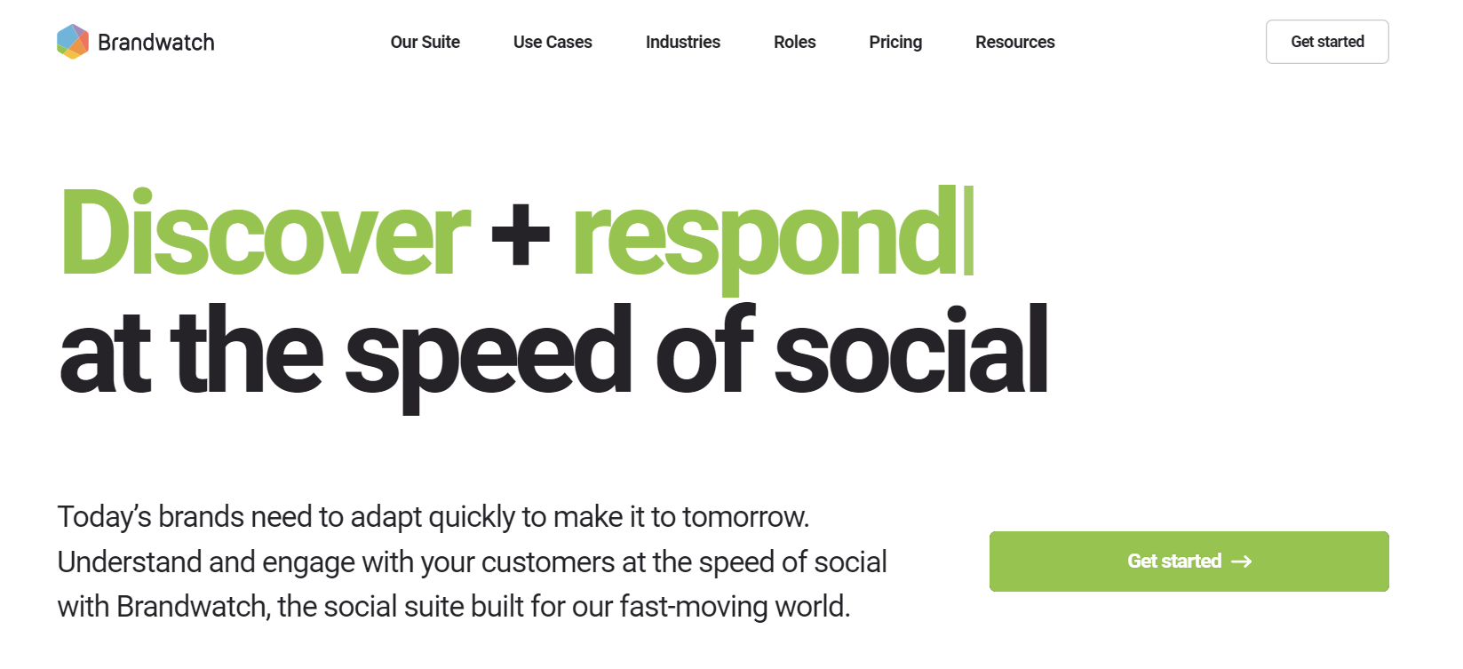 Brandwatch Social Media Management