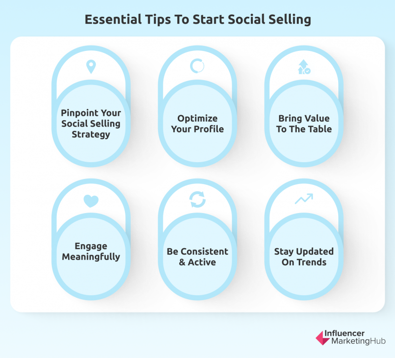 Tips to Start Social Selling