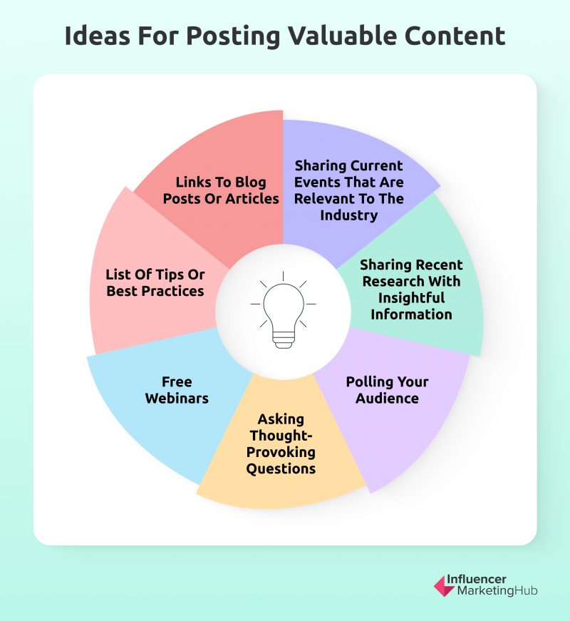 Ideas for posting valuable content