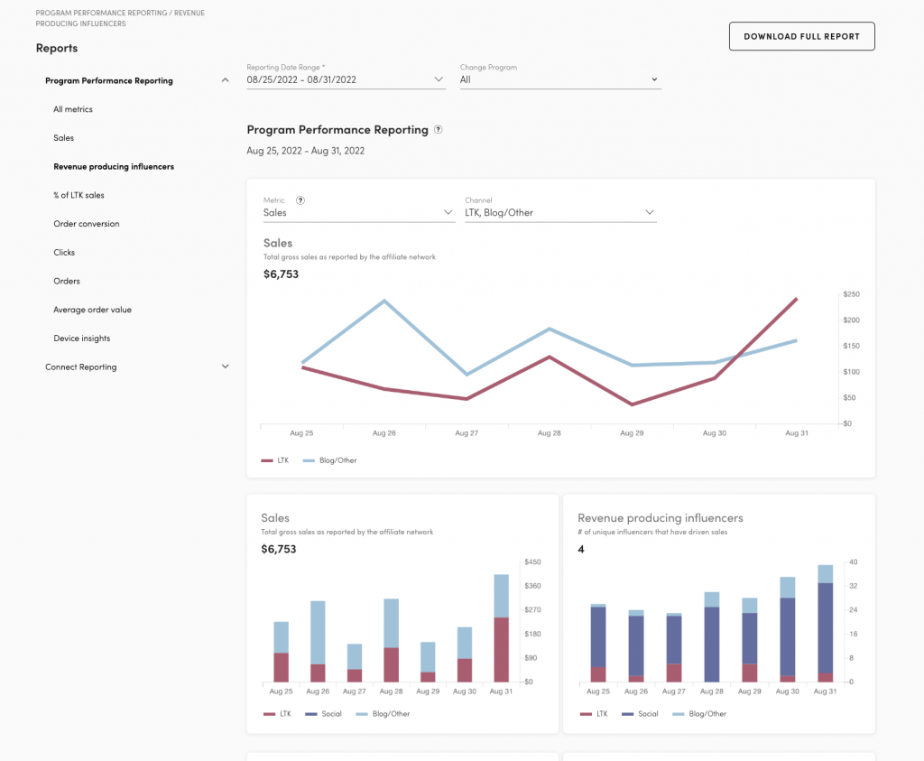 LTK Connect Review  Pricing & Features (2023) - Influencer Marketing  Platforms