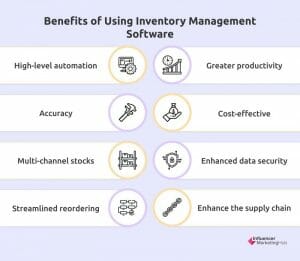 A Comprehensive Guide To Inventory Management Software