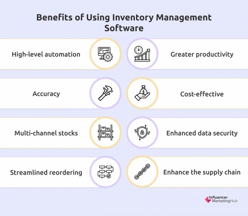 benefits of using inventory management software