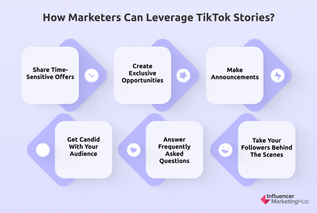 marketers tiktok stories