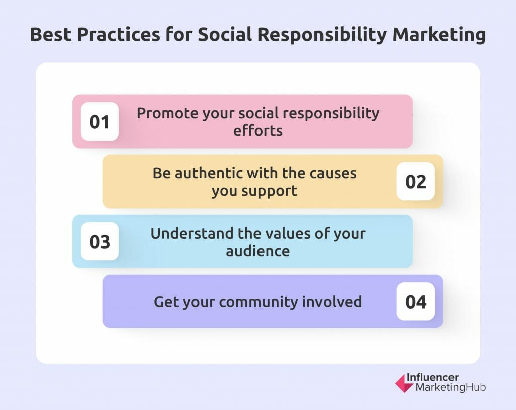 Best Practices for Social Responsibility Marketing