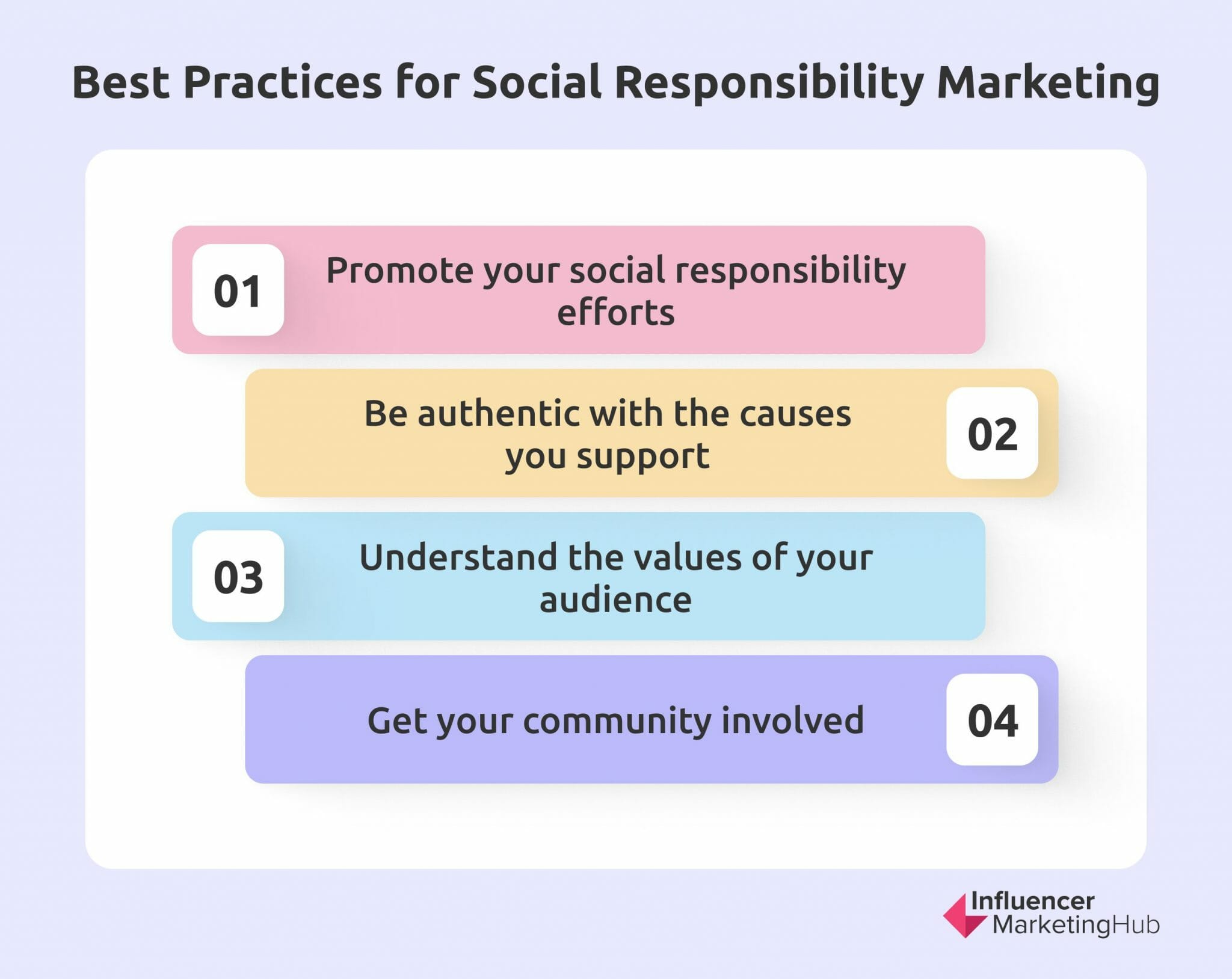 Kaust'S Social Responsibility: Aviation'S Impact - m41erna