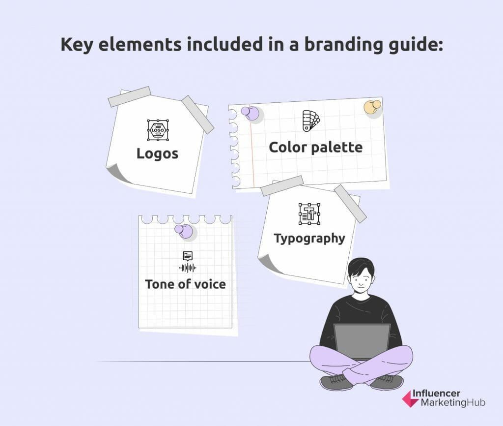 key elements in branding guide