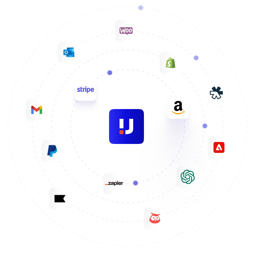 Upfluence integration