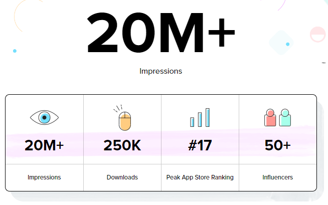 Clash app case study 