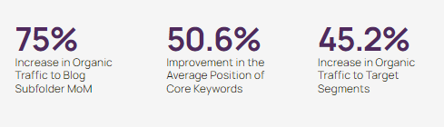 Seagate case study results