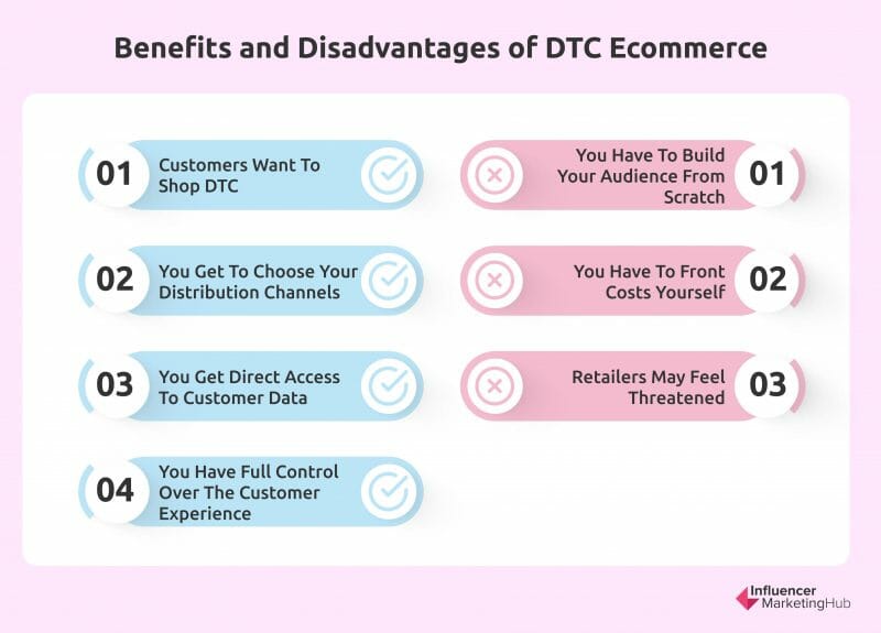 Pros and Cons of DTC Ecommerce