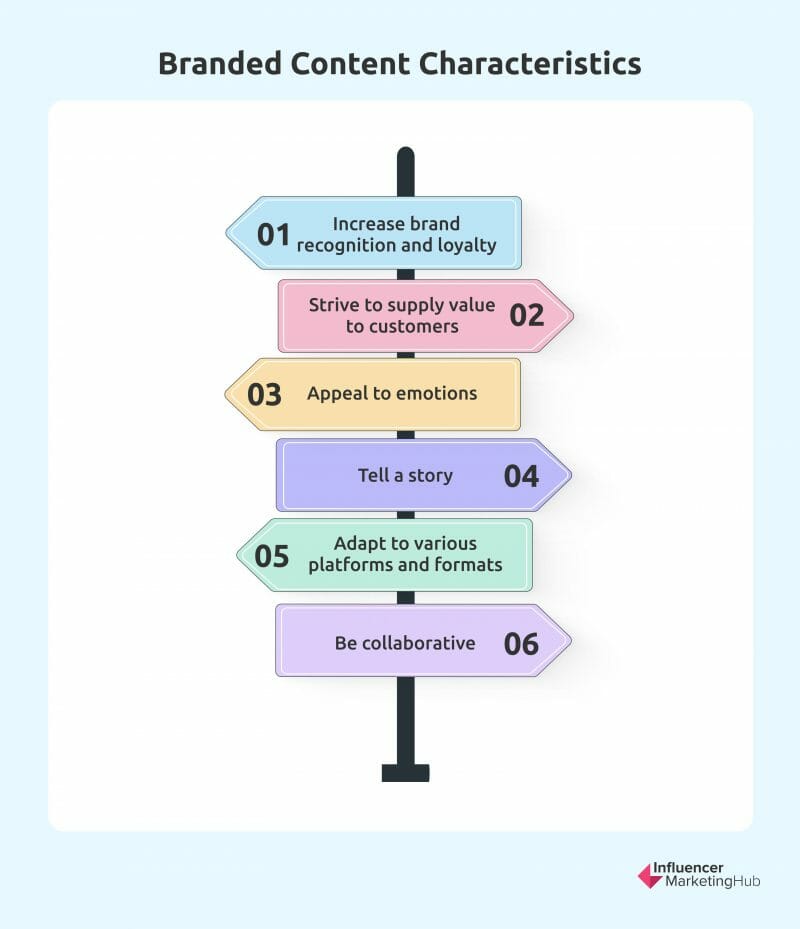 Branded Content features