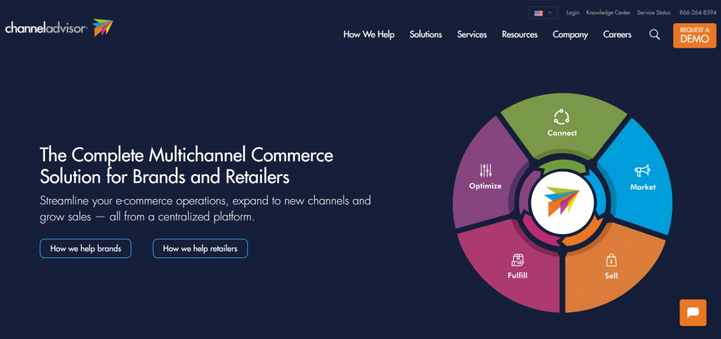 ChannelAdvisor multichannel commerce solution