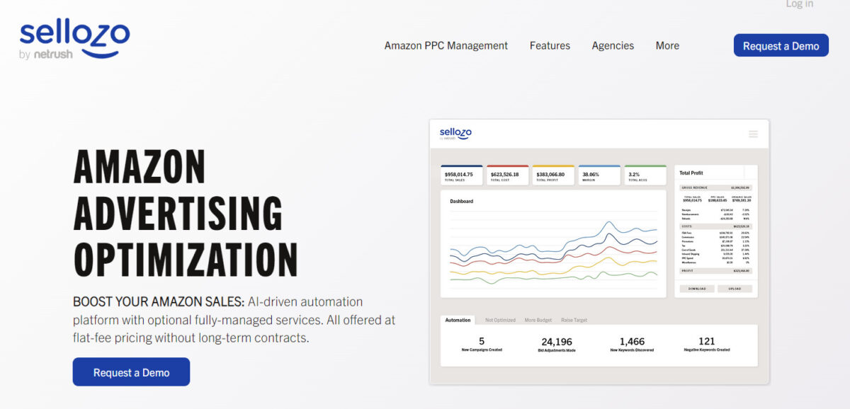 Leading Store Project Management & Global Marketplace Platform